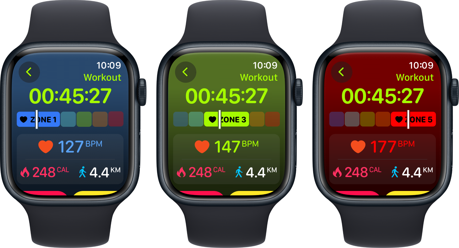 SmartGym 7.3: Heart Rate Zones on Apple Watch