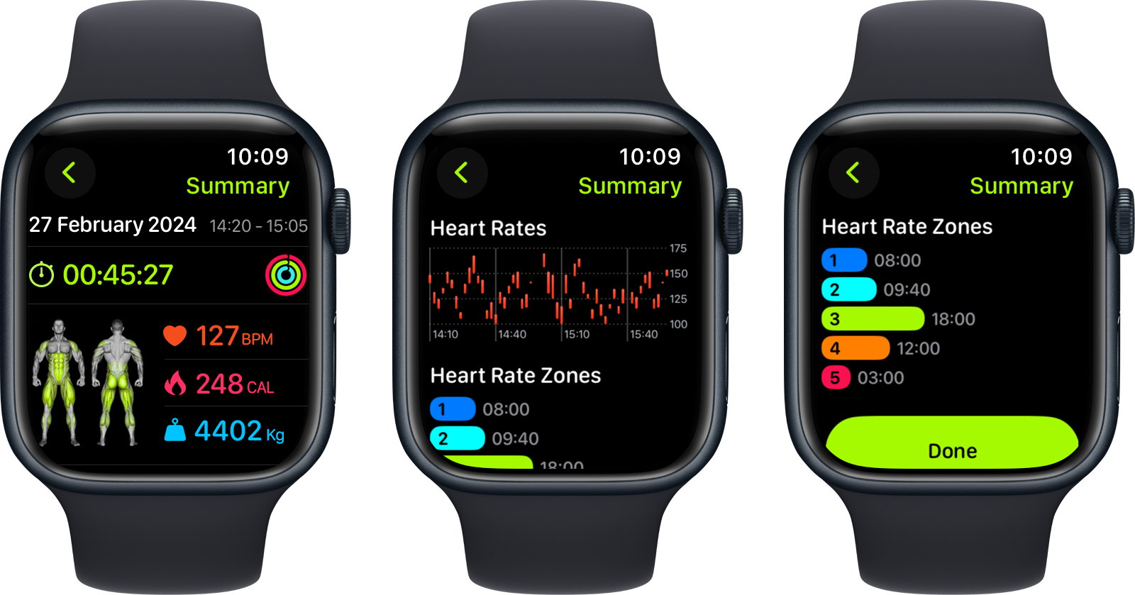 Redesigned workout summary screen on Apple Watch