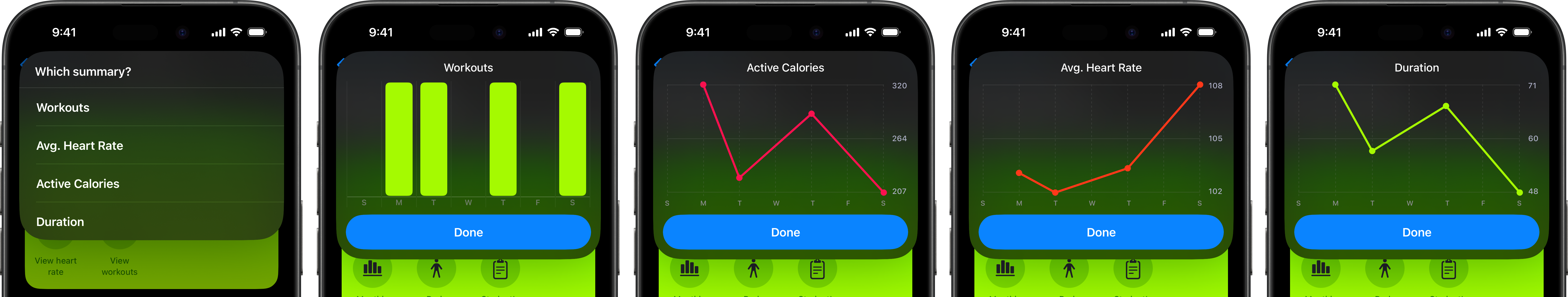 Weekly workout summary App Shortcut in SmartGym